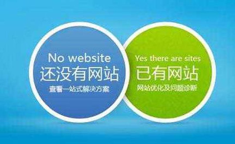 上海网站建设新趋势