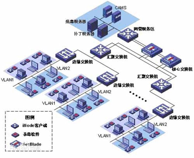 IT外包：连接企业与科技未来